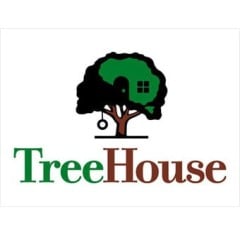 تصدر Treehouse Foods (NYSE: THS) نتائج الأرباح